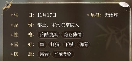 图：浮生忆玲珑宁郡王元炽详解 具体介绍
